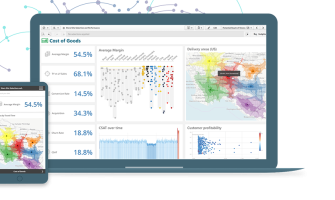 Qlik Sense: The Self-Service Business Intelligence Revolution