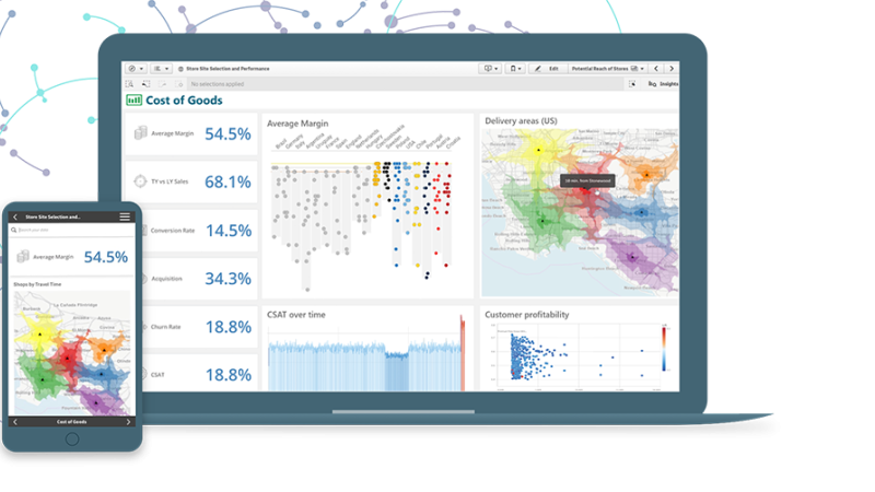 Qlik Sense: La Rivoluzione della Business Intelligence Self-Service